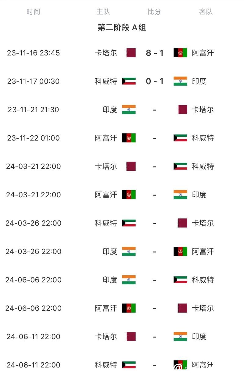 全面解析2026世界杯赛程时间表 全面解析2026世界杯赛程时间表