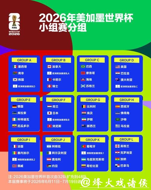 2026世界杯外围投注平台推荐与分析