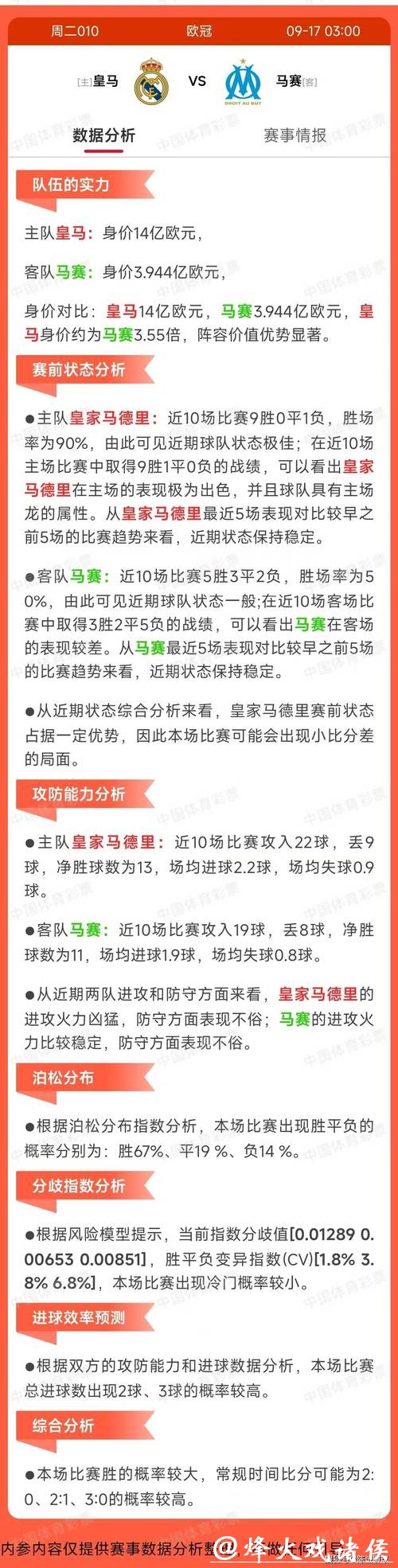 全面解读与推荐世界杯比赛的专业分析平台 全面解读与推荐世界杯比赛的专业分析平台