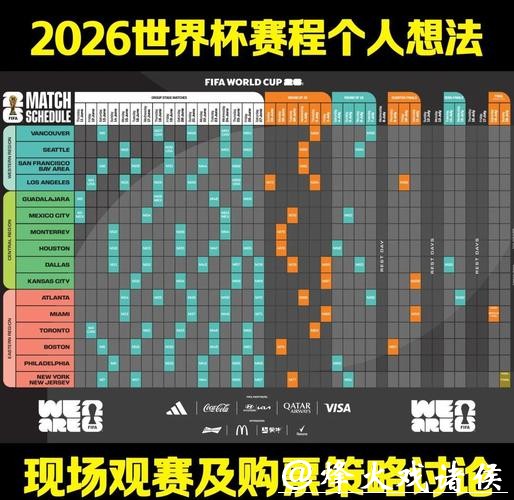 全方位解析2026年世界杯观赛平台体验 全方位解析2026年世界杯观赛平台体验