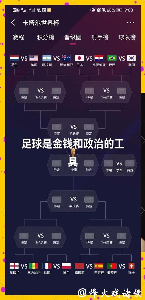 世界杯球队综合实力全方位深度解析 世界杯球队综合实力全方位深度解析