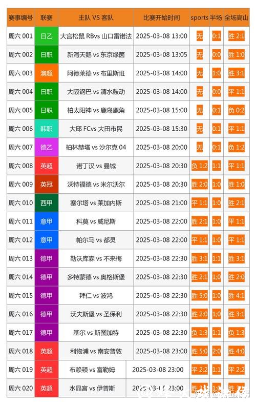 2023世界杯热门下注网站推荐大全