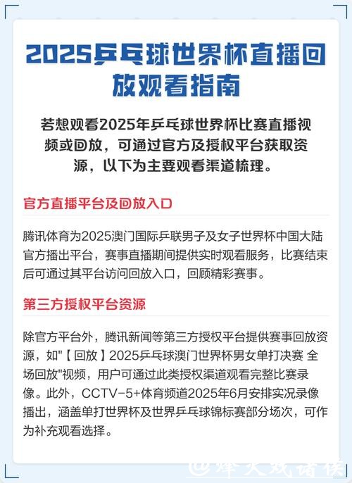 最新世界杯比赛直播链接与观看指南